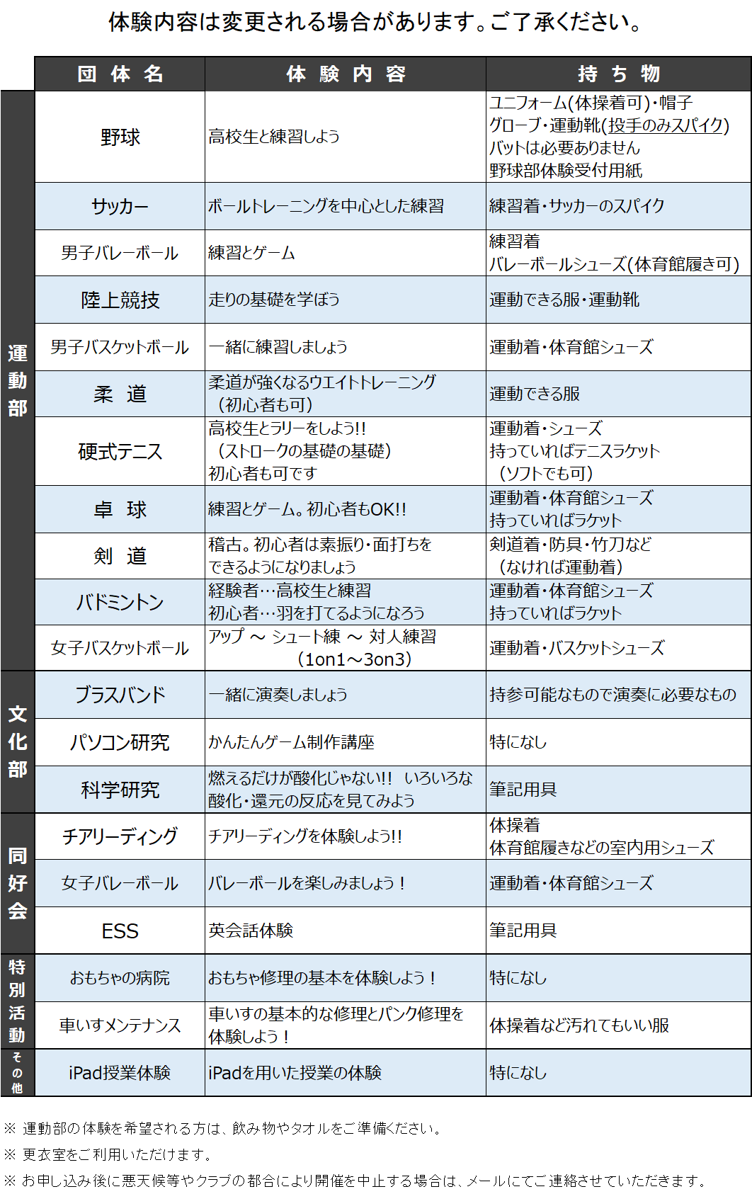 学校説明会 入試情報 大森学園高等学校 Omori Gakuen High School