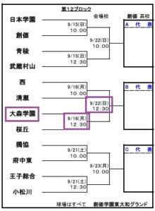 【硬式野球部】令和６年度秋季東京都高等学校野球大会一次予選組み合わせ決定